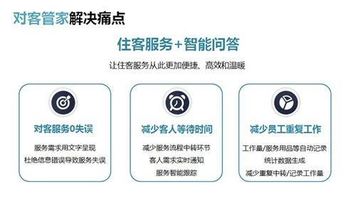 從一支香蕉到智慧酒店 豐潤達(dá)數(shù)字科技引領(lǐng)服務(wù)細(xì)節(jié)的數(shù)字化變革