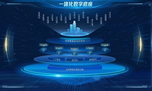 山東移動(dòng)以數(shù)智核心能力助推政務(wù)治理現(xiàn)代化升級 數(shù)字技術(shù)賦能智慧服務(wù)